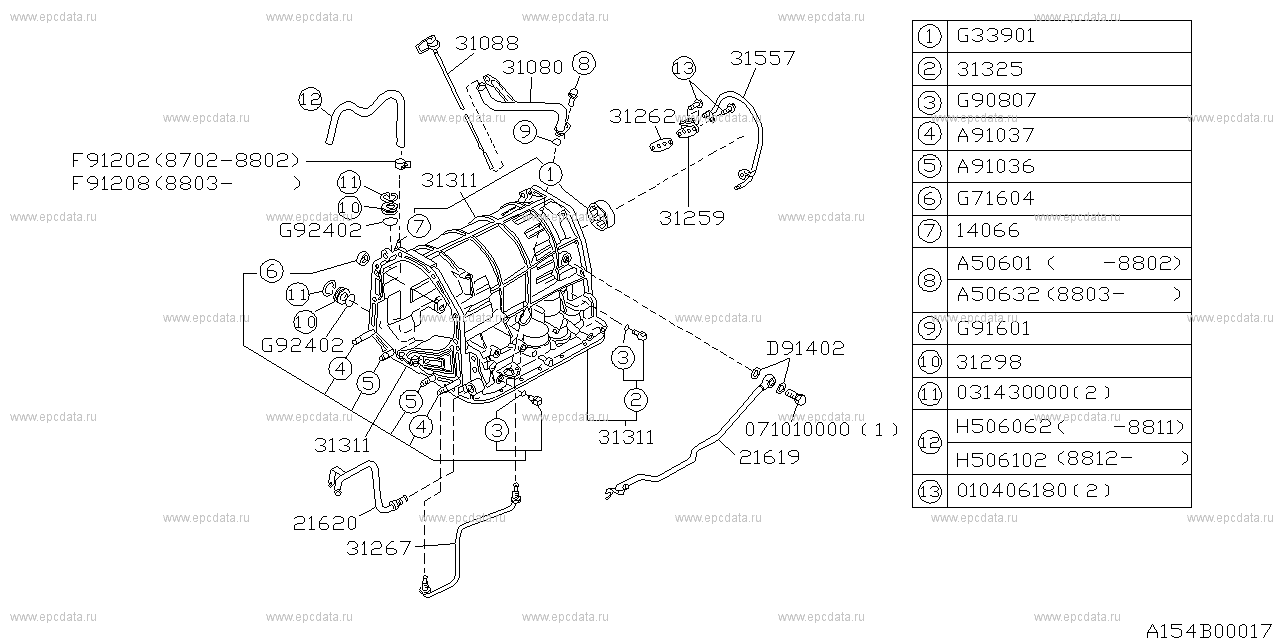 F4WD#.E4AT (10.1987 - 01.1989) Act 4 transmission case