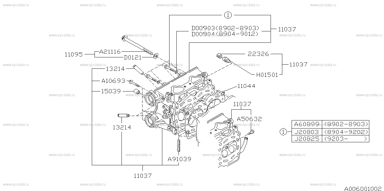 EJ20D +EJ20G (07.1988 - ...) Right side,'92/6 - .. ej20g ﾌﾞﾋﾝｺｰﾄﾞ A21119(bolt),D0121(washer) ﾊ'93.6 ﾏﾃﾞ ｼﾖｳｼﾃ ｲﾏｽ'93.7 ｶﾗﾊ 11095(bolt assembly,cylinder head) ﾆﾍﾝｺｳﾆ ﾅﾂﾃ ｲﾏｽ