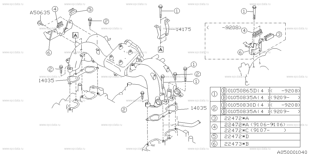 EJ20E +EJ22E (01.1991 - ...) Fitting parts