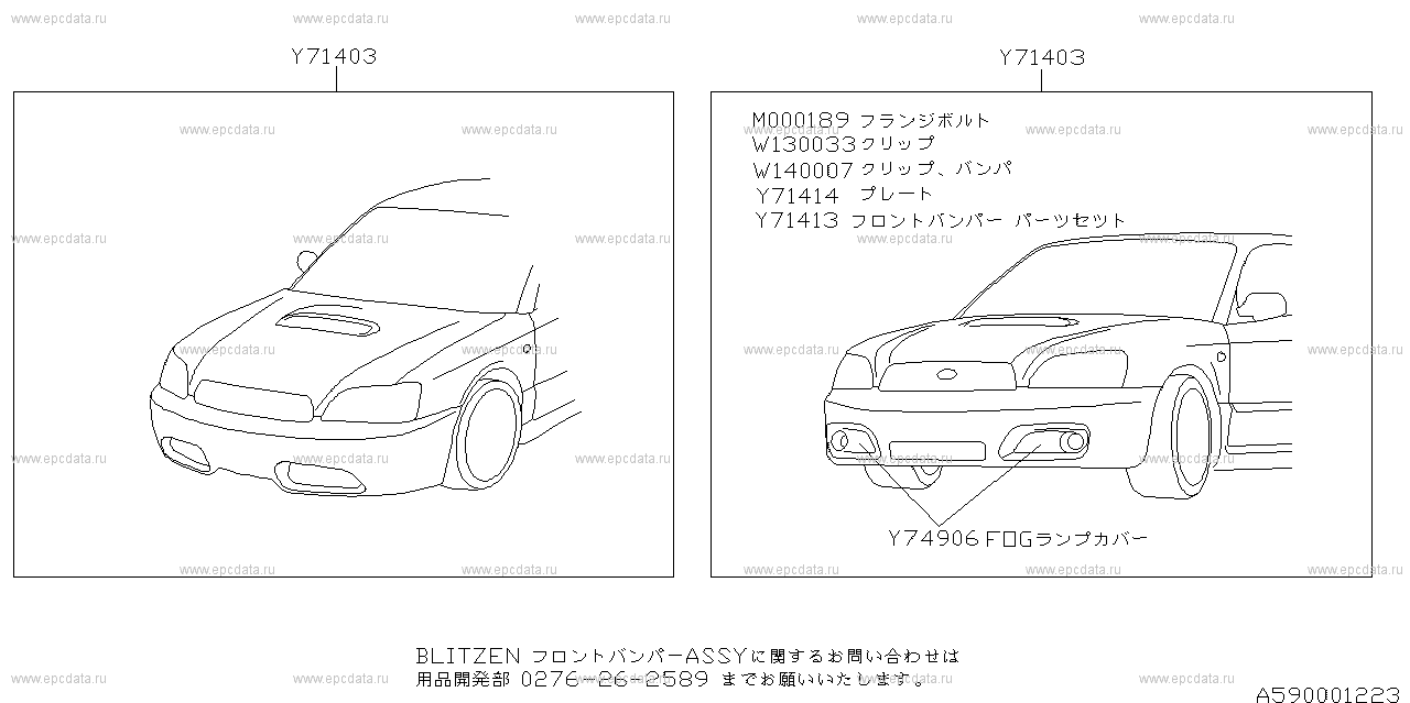 S.(RSK+RS30) +W.(GTB+GT30) (01.2000 - ...) Blitzen