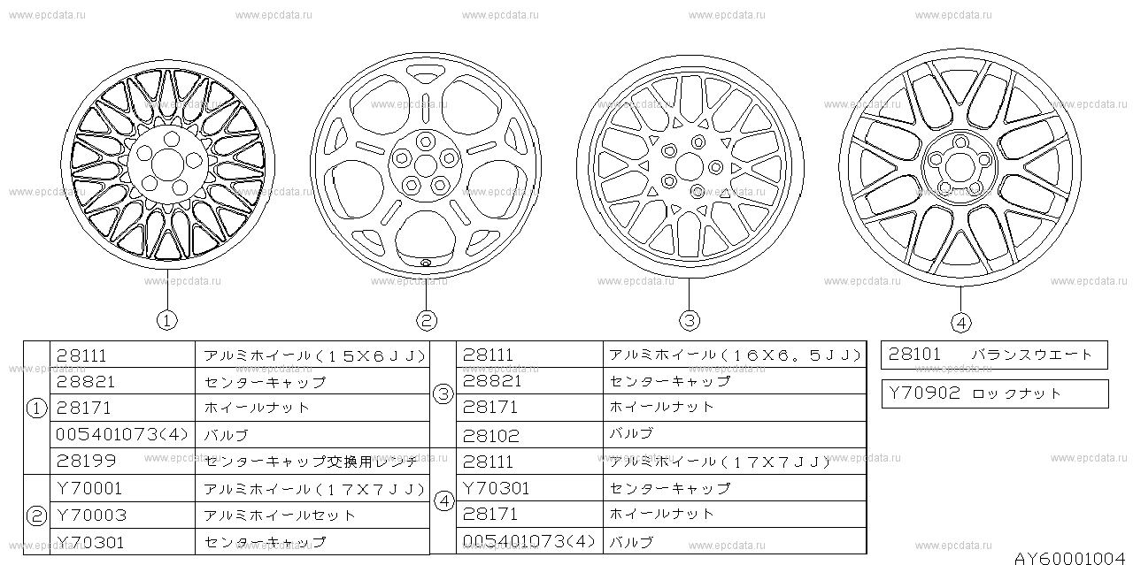 S +W (01.1999 - ...) Aluminum wheel