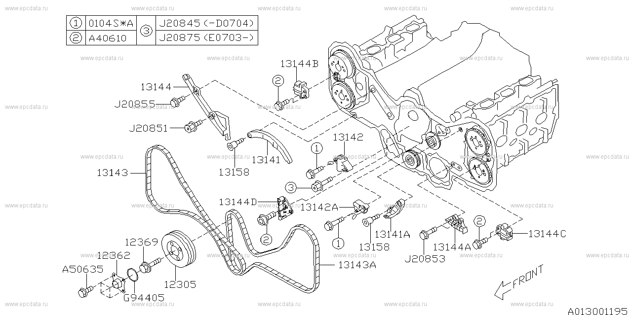 30# (01.2003 - ...) Timing chain