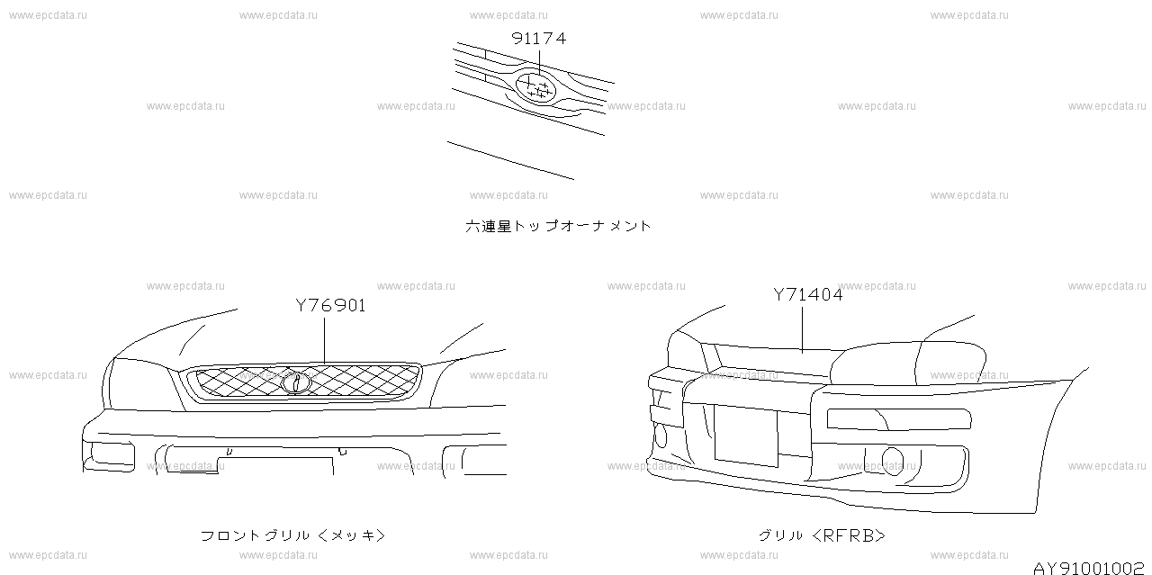 Outer Accessory (Parts)