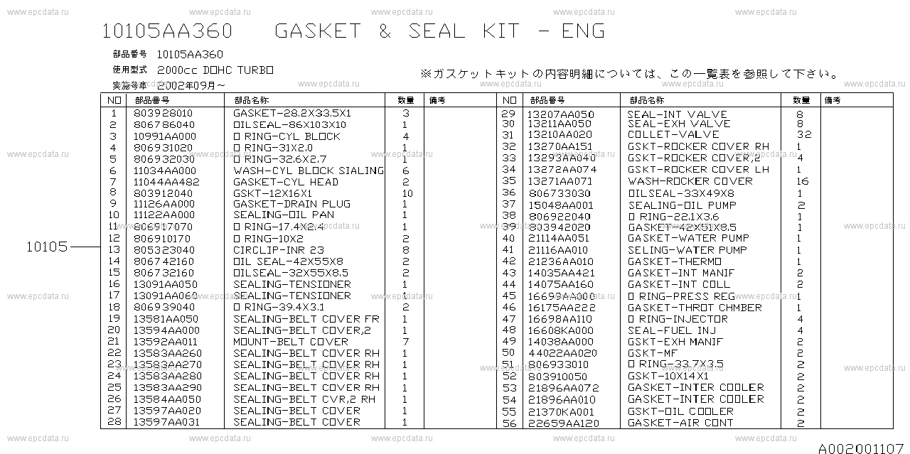 Engine Gasket & Seal Kit