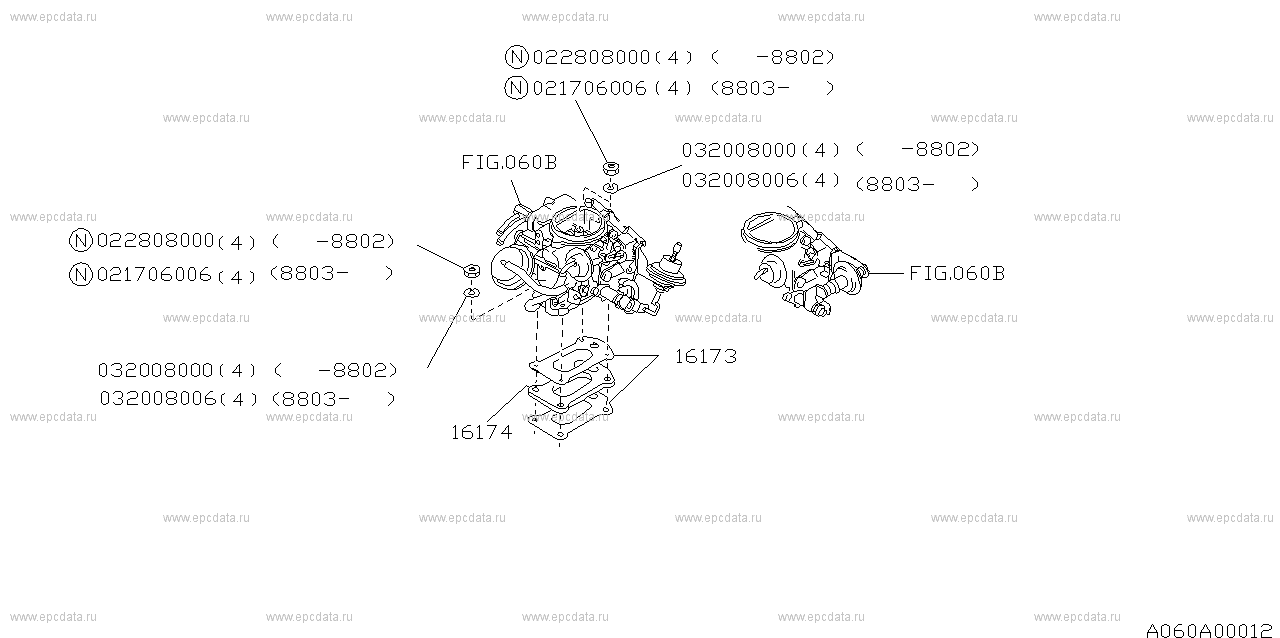 EF10A (02.1984 - 10.1988) Fitting parts
