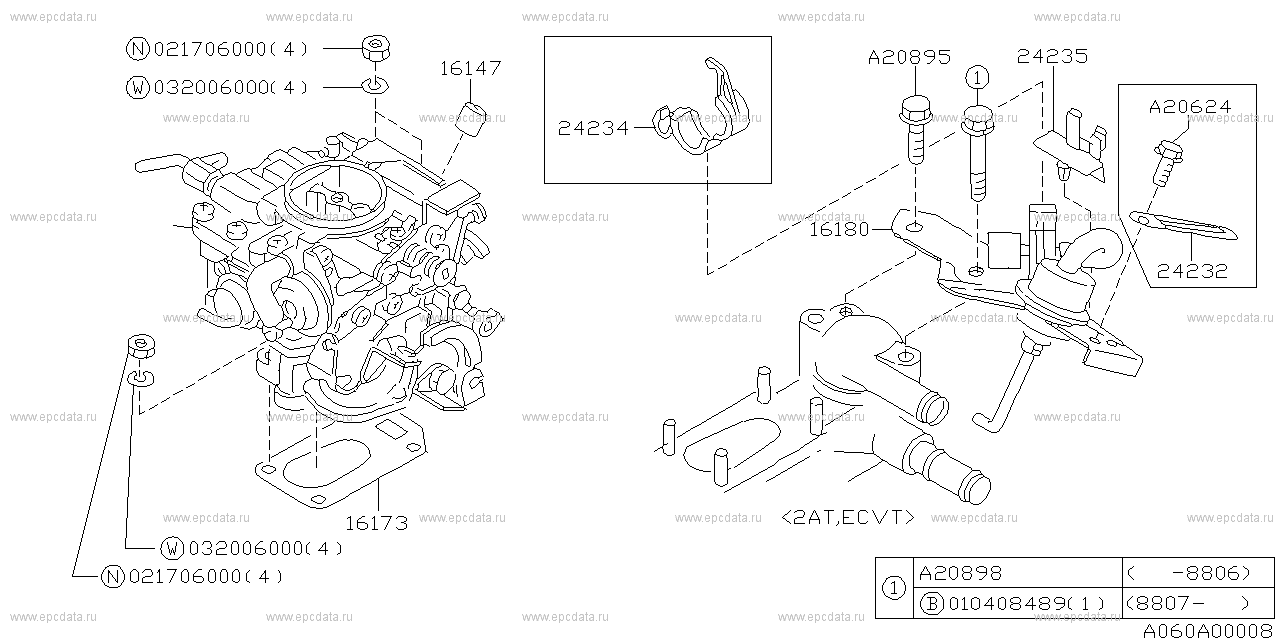EK23/A2 (11.1986 - 05.1989) Fitting parts