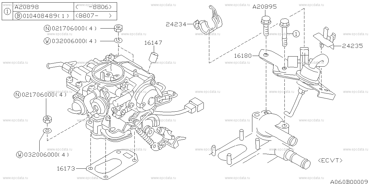 EK23/A3 (11.1986 - 05.1989) Fitting parts