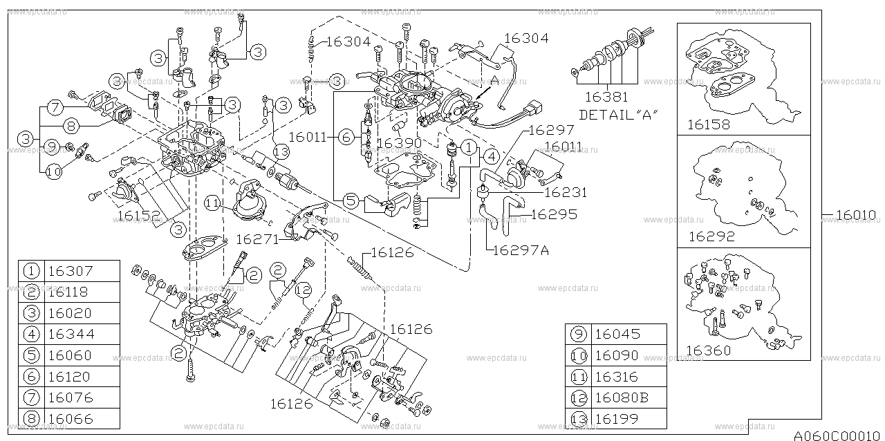 (ECVT+AT).EK23/A2 +EK23/A3 (11.1986 - 05.1989) Main body, autochoke (se excluding)