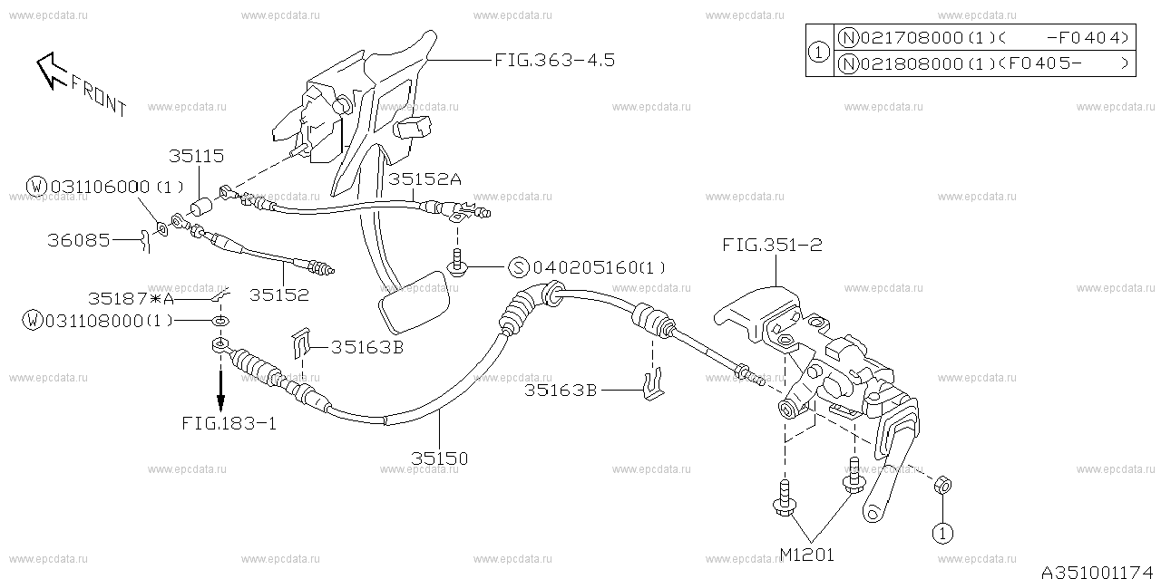 CVT +S/S (04.1998 - ...) Fitting parts