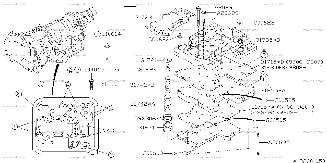 AT.(EJ20J+EJ201+EJ202+EJ205+EJ254) (10.1996 - ...) Control valve body