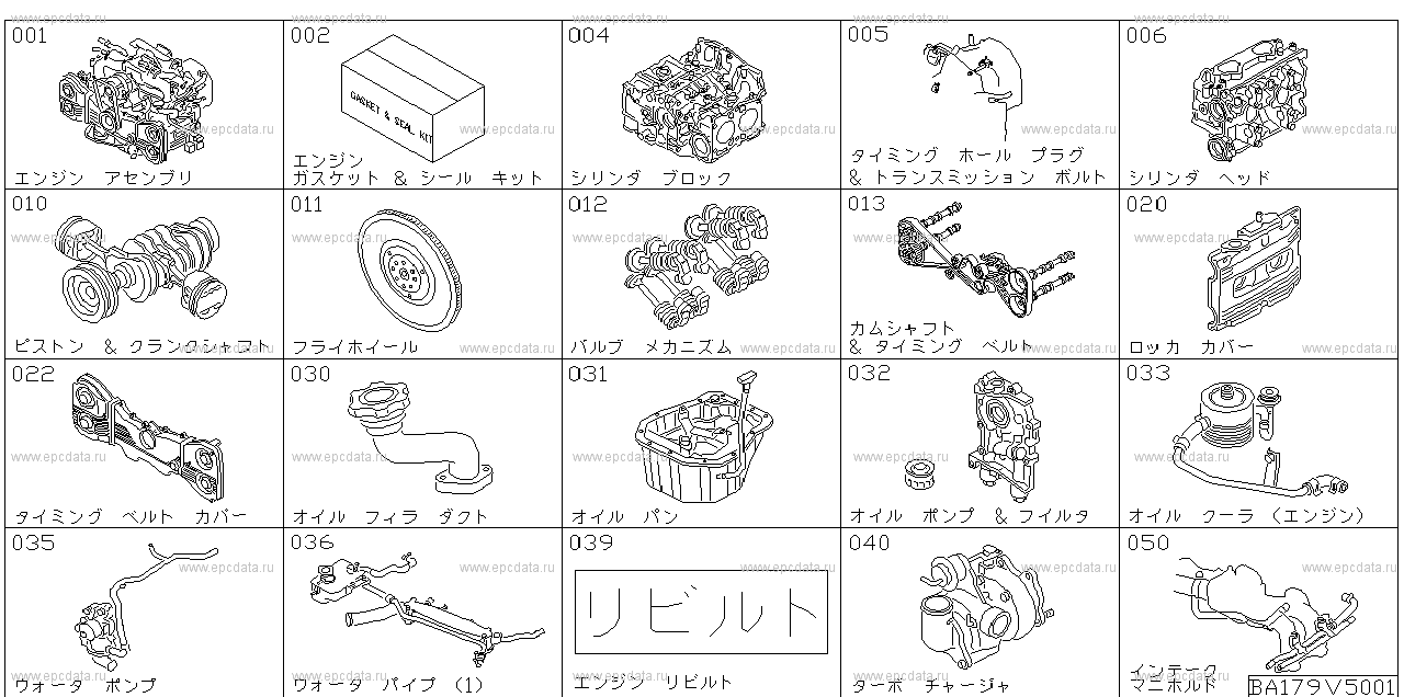 Каталог оригинальных запчастей subaru