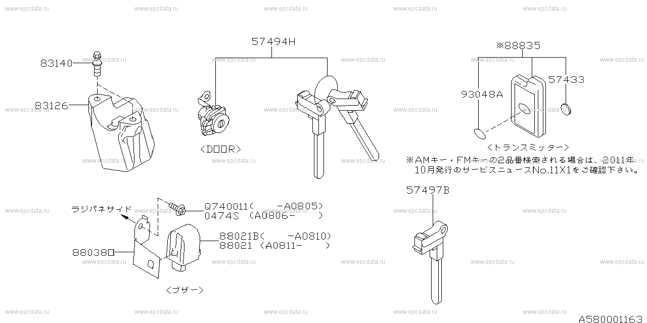 Key Kit & Key Lock