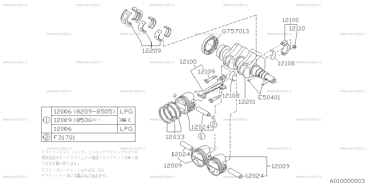 E23/C# +E23/L (09.1982 - 02.1990) Piston & crankshaft