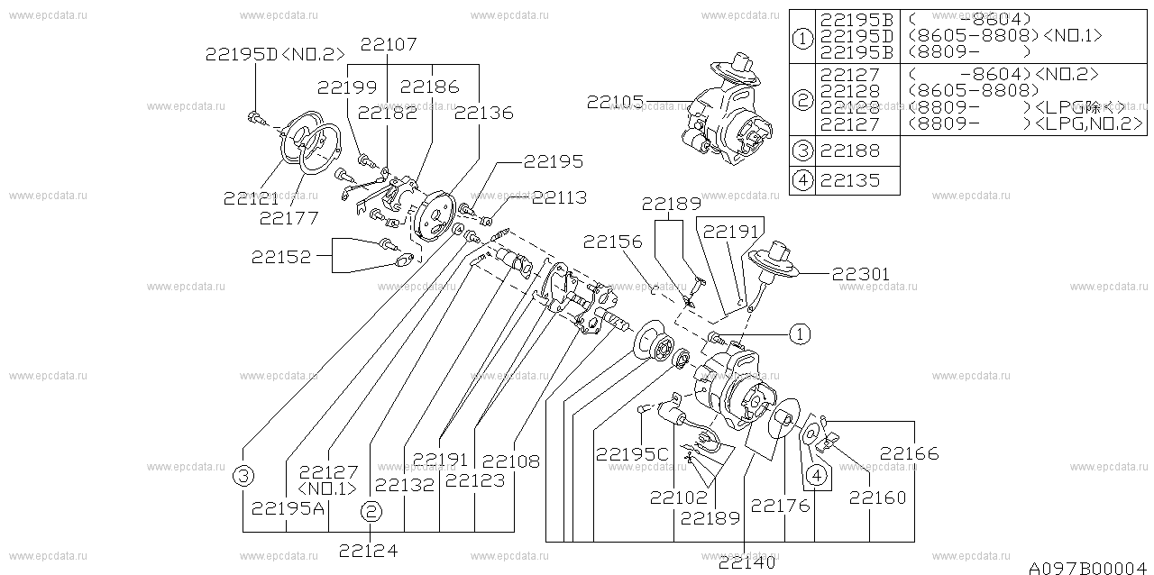 E23/C2 +E23/L (09.1983 - 02.1990) Nd 2 valve