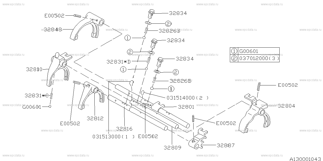 (S4WD+F4WD).MT (08.1993 - 08.1995) Shifter fork & shifter rail