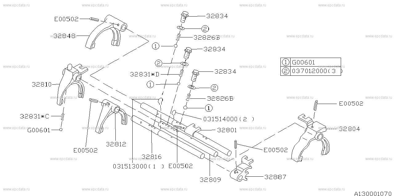 (T3+PV).(S4WD+F4WD).MT (06.1995 - ...) Shifter fork & shifter rail