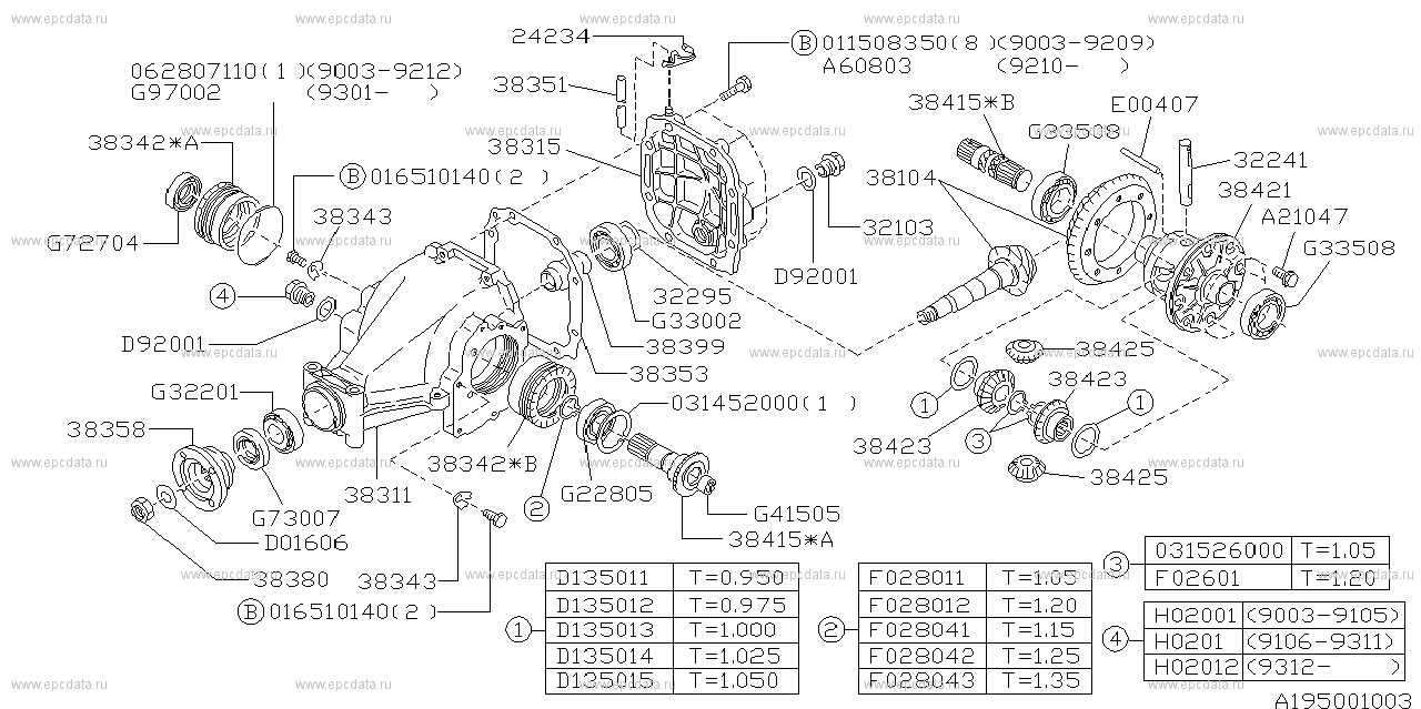 S4WD.MT (11.1989 - ...) Free axle