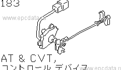 183 - At, control device